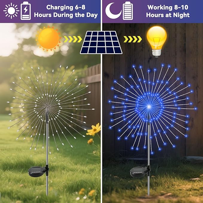 Garden Outdoor Lights, 2 Pack 120 LED Solar Garden Lights Fairy Lights Outdoor Waterproof Decorative Solar Firework | Lumora