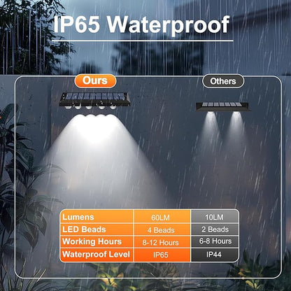 Solar Fence Lights Outdoor Waterproof IP65, 8 Pack Fence Lights Solar Powered 60 Lumens Auto On/Off Step Wall Lights Outside Decorations for Yard, Porch, Patio, Stairs, Pool, Deck, Garden-White Light