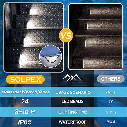 SOLPEX Solar Step Lights for Outside, 24 LEDs Solar Stair Lights Outdoor Waterproof Decor for Porch, Front Door, Stair, Step, Deck, Fence, Balcony, Patio, Wall, Yard, Garden(12 Pack, Cold White)