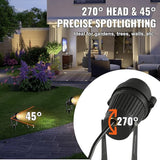 VEVOR Landscape Lighting, 6W Low Voltage LED Landscape Lights, IP66 Waterproof Landscape Spotlights Yard Lawn | Lumora