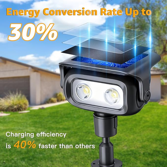 Ollny Solar Lights Outdoor Waterproof IP65, Super Bright LED 2 Lighting Modes 360° Rotation Solar Spot Lights | Lumora