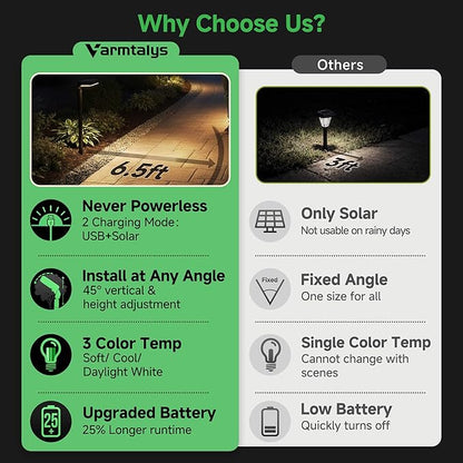 Solar Motion Sensor Lights Outdoor Pathway, Warm & Daylight 3000k/5000k/7000k Path Light IP65 Waterproof, 3 Modes Black Walkway Lighting with Remote Control for Driveway Garden (8 Pack)