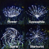 Solar Outdoor Lights,4 Pack 120 LED Waterproof Solar Firework Lights are 8 Modes Decorative Sparkles Stake | Lumora