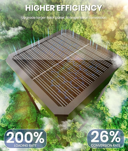 8 Pack Bright Solar Pathway Lights, IP65 Waterproof Outdoor Garden Path Lights, Solar Powered for Yard, Lawn, Walkway, Driveway Landscape Lighting (Cool White)