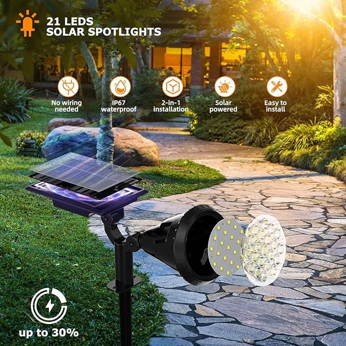 Solar Spot Lights Outdoor, 21 LEDs Solar Landscape Lights Auto On/Off with 3 Modes, IP67 Waterproof Solar Yard | Lumora