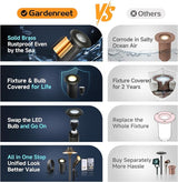 Gardenreet Brass Well Light Low Voltage, IP65 Drive-Over Flush In Ground Landscape Lights for Concrete Driveway and | Lumora