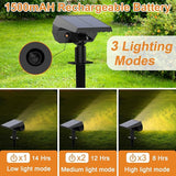 WELALO Solar Spot Lights Outdoor, [10 Pack/65 LED/3 Modes] 2-in-1 Solar Landscape Spotlights, Solar Powered | Lumora