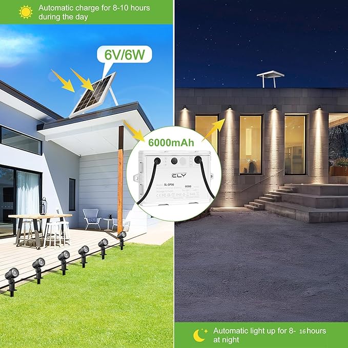 CLY Solar 6 in 1 RGB Spotlights Outdoor Garden, 10 Colors 12 Modes Solar Garden Floodlight Landscape Spotlights | Lumora