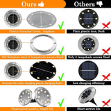 Solar Garden Lights, Plastic Diamond Cover Solar Ground Disk Lights Out Door Waterproof, Decorative Path in-Ground | Lumora