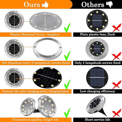 Solar Garden Lights, Plastic Diamond Cover Solar Ground Disk Lights Out Door Waterproof, Decorative Path in-Ground Lights Powered by Solar, for Lawn, Path, Yard, Step and Walkway (Cold White,4 pack)