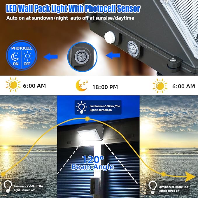 WYZM 4Pack 120W LED Wall Pack Lights with Dusk-to-Dawn Sensor, 21000LM Bright Wall Mount Outdoor Light 5000K | Lumora