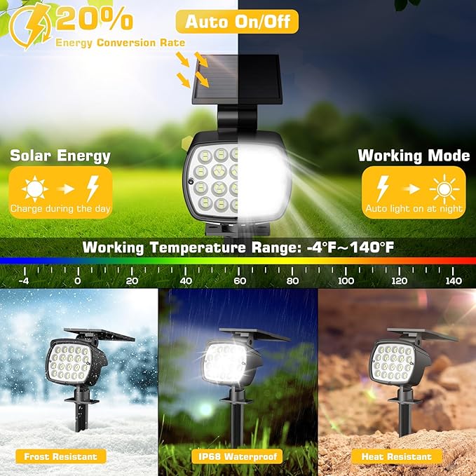 Kaxiida Solar Lights Outdoor Waterproof - 2025 Upgrade 3 Level Ultra Bright Spot Lights Uplights, LED Landscape | Lumora