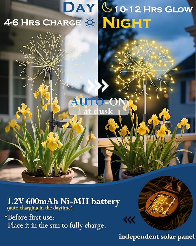 Solar Garden Lights Outdoor Yard Decorations, 2 Pack 150Leds Pathway Lights Stake, Fairy Firework Light for Garden | Lumora