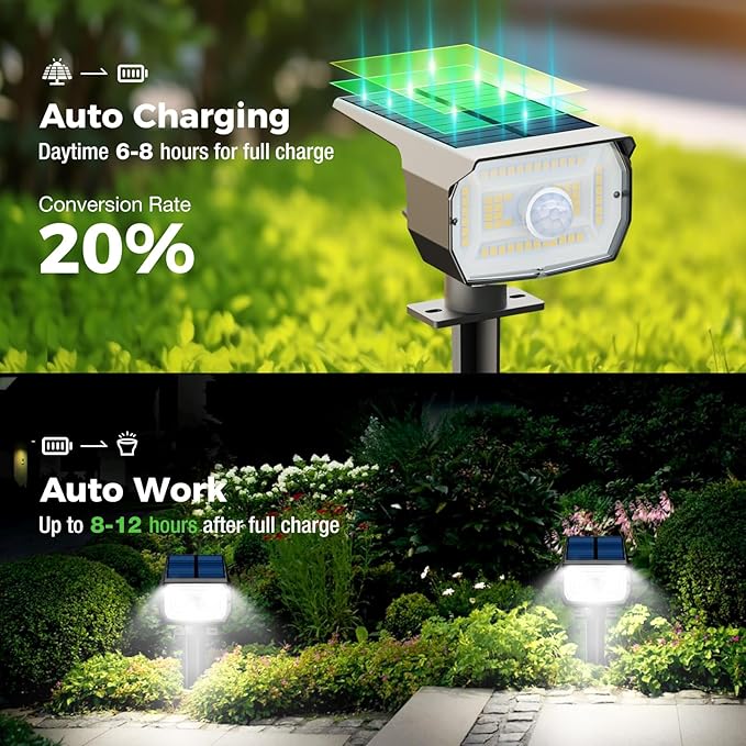 [ 8 Pack/56 LED ] Solar Lights Outdoor Motion Sensor, Spot Landscape Lighting with 3 Modes, Waterproof Spotlights | Lumora