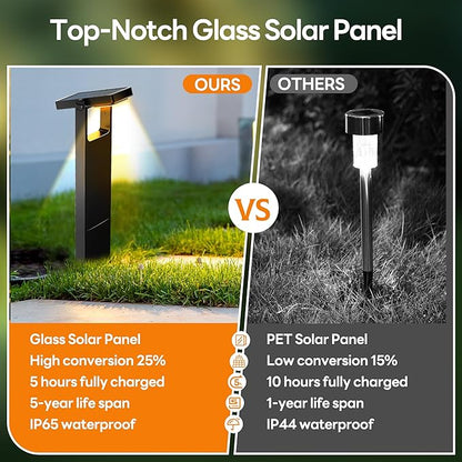 Adjustable 6 Lighting Modes Solar Pathway Lights Outdoor 6 Pack + Motion Sensor Solar Pathway Lights 6 Pack
