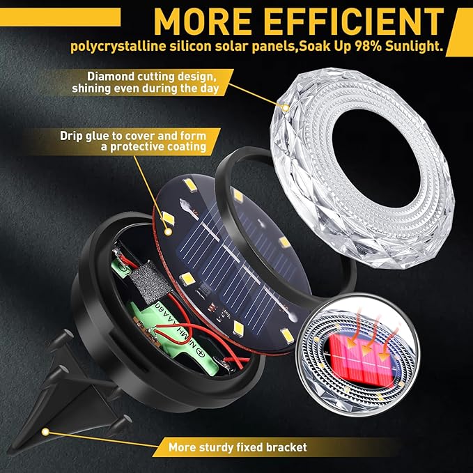 Solar Ground Lights,Solar Disc Light Outdoor Waterproof,Landscape Lighting Garden Lights for Pathway, Yard, Deck, Lawn, Patio, Swimming Pool, Walkway(Warm, 8Pack)