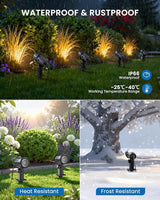 ZZXX 3W Low Voltage Landscape Lighting with Connectors LED Landscape Spotlights Waterproof Low Voltage Landscape | Lumora