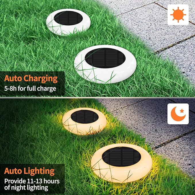 intelamp Solar Lights Outdoor Waterproof, 6Pack Color Changing Solar Lights Remote Control Pathway Light for Yard | Lumora