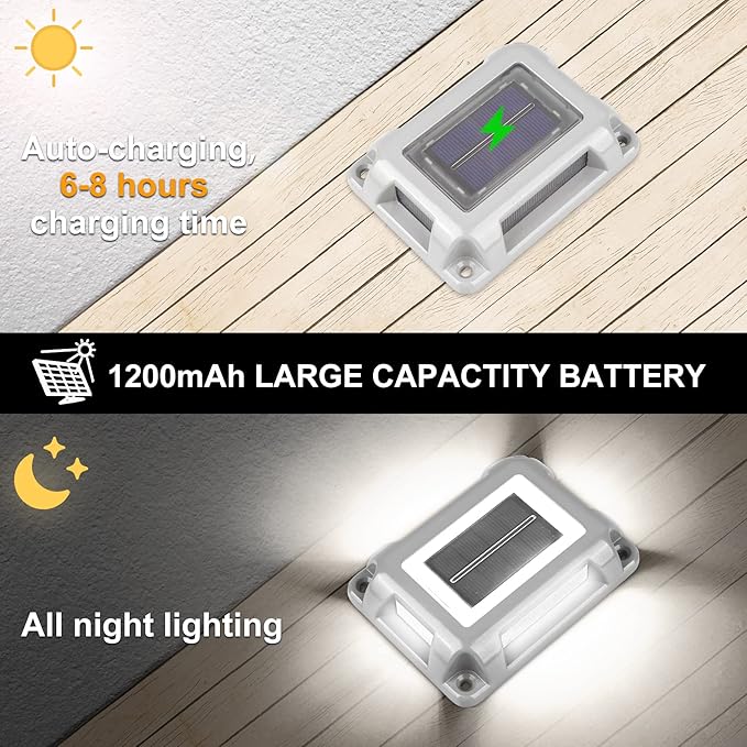 Solar Deck Lights Driveway Dock Lights- 8 Packs Waterproof 1200mAh Solar Powered Outdoor LED Aluminum Dock Lighting | Lumora