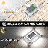 Solar Deck Lights Driveway Dock Lights- 8 Packs Waterproof 1200mAh Solar Powered Outdoor LED Aluminum Dock Lighting | Lumora