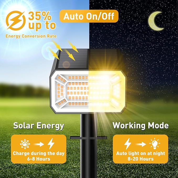 Solar Spot Lights Outdoor Waterproof IP65, [4 Pack/100 LED/4 Modes] Solar Landscape Spotlights, Auto On/Off High | Lumora