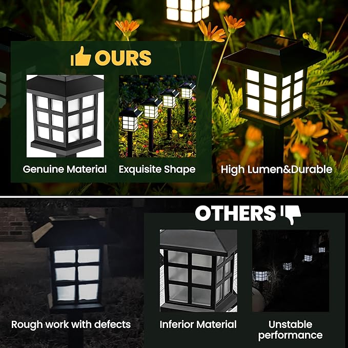 GIGALUMI Solar Outdoor Lights,12 Pack LED Solar Lights Outdoor Waterproof, Solar Walkway Lights Maintain 10 Hours | Lumora