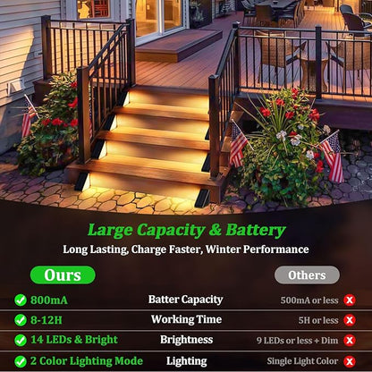 6 Pack Solar Stair Lights for Outside, Upgraded 2-in-1 Solar Powered Step Lights Waterproof IP67, Warm White/Cool White, Auto On/Off Outdoor Light for Deck Patio Front Porch Garden Walkway Yard