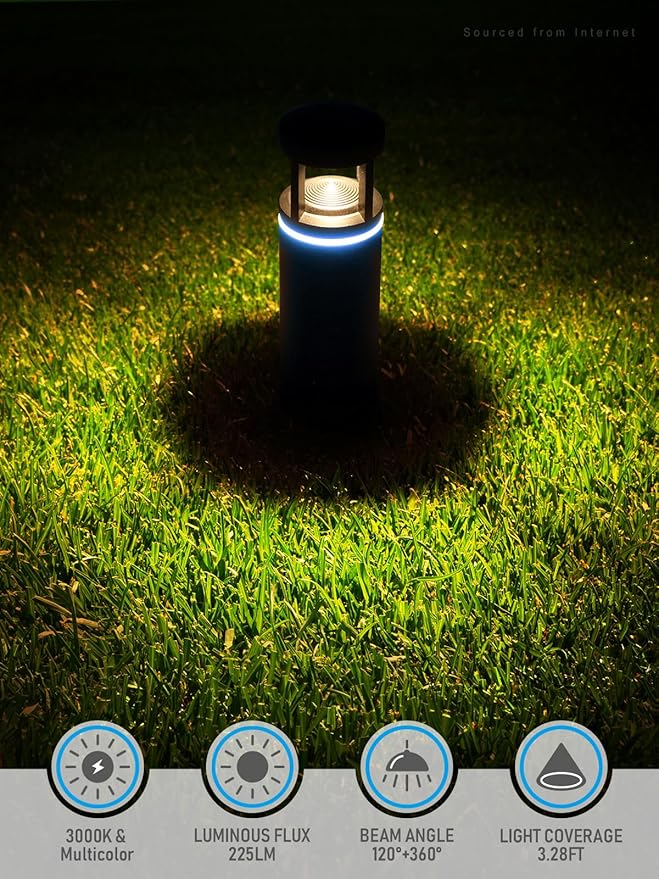 LEONLITE RGB Low Voltage Pathway Lights, 5W 12V AC/DC Path Lighting,Unique Light Pattern, Aluminum Housing, IP65 Waterproof for Outdoor Path Sidewalk Walkway, 3000K Warm White, Pack of 4