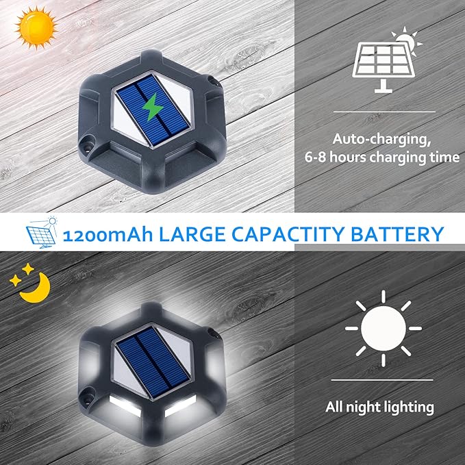 Solar Dock Lights Driveway Deck Lights - 8 Packs Waterproof 1200mAh Outdoor LED Aluminum Dock Lighting Warning Step | Lumora