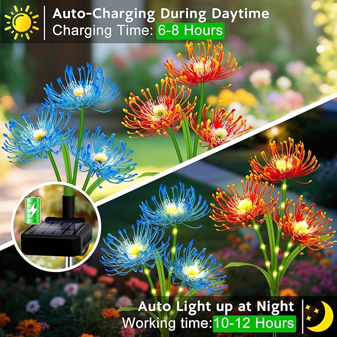 Solar Garden Flower Lights Outdoor,4 Pack 4 Colors Spider Lily Waterproof with Glowing Stems,Elegant Yard & Patio Decor,Ideal Mother's Day & Gardening ornament or Gifts for Women,mothers &Grandma