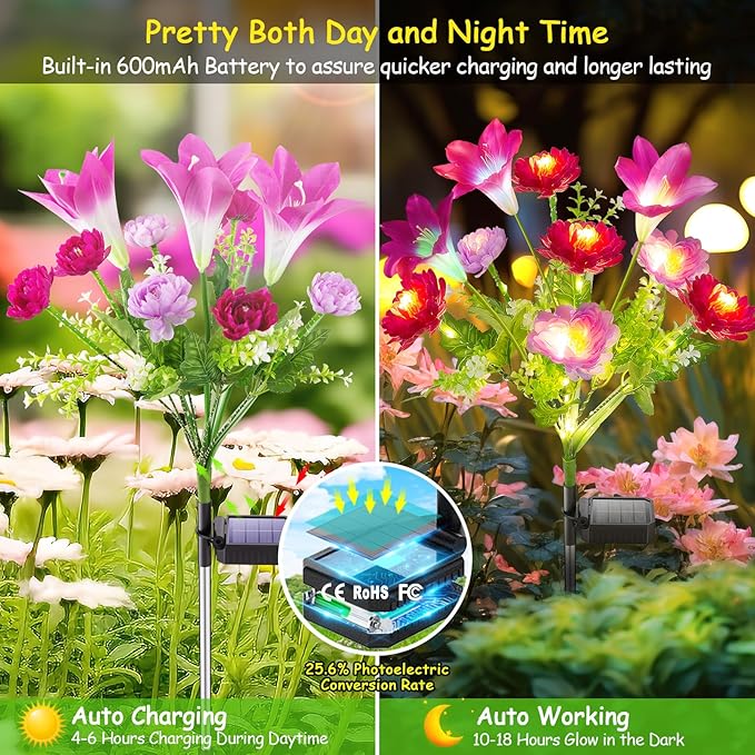 GARPAR Solar Flowers Lights Outdoor Waterproof, Upgraded 2 Pack Solar Garden Lights with 6 Lily & 14 Lotus, Bigger Solar Panel, Bright Color Changing Outdoor Decor for Outside Yard Patio, Gift