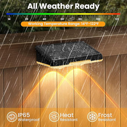 Solar Fence Lights Outdoor 16 Pack - 3 Modes (Warm/Neutral/Cool White), Fence Lights Solar Powered for Outside, IP65 Waterproof, Deck Lighting for Wall, Step, Patio, Pathway, Stairs