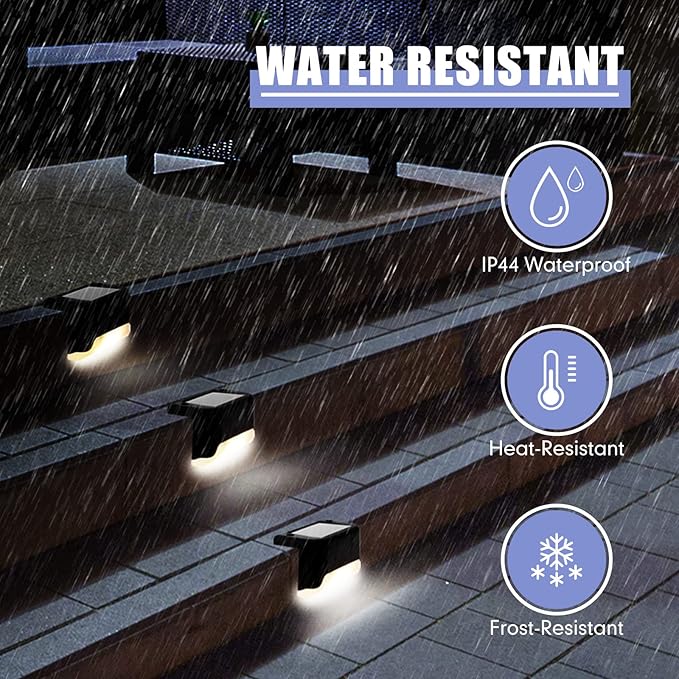 Tuanse 36 Pack Solar Deck Lights Outdoor Step Waterproof LED Stairs Lights Outside Fence Step for Pool Garden Wall | Lumora