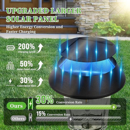 Solar Lights Outdoor Waterproof, Glass & Stainless Steel LED Stake Lamps, Dimmable 12/25 Lumens IP65, Auto On/Off Solar Powered Lighting for Patio, Sidewalk, Front Yard, Walkway (4 Pack Warm White)