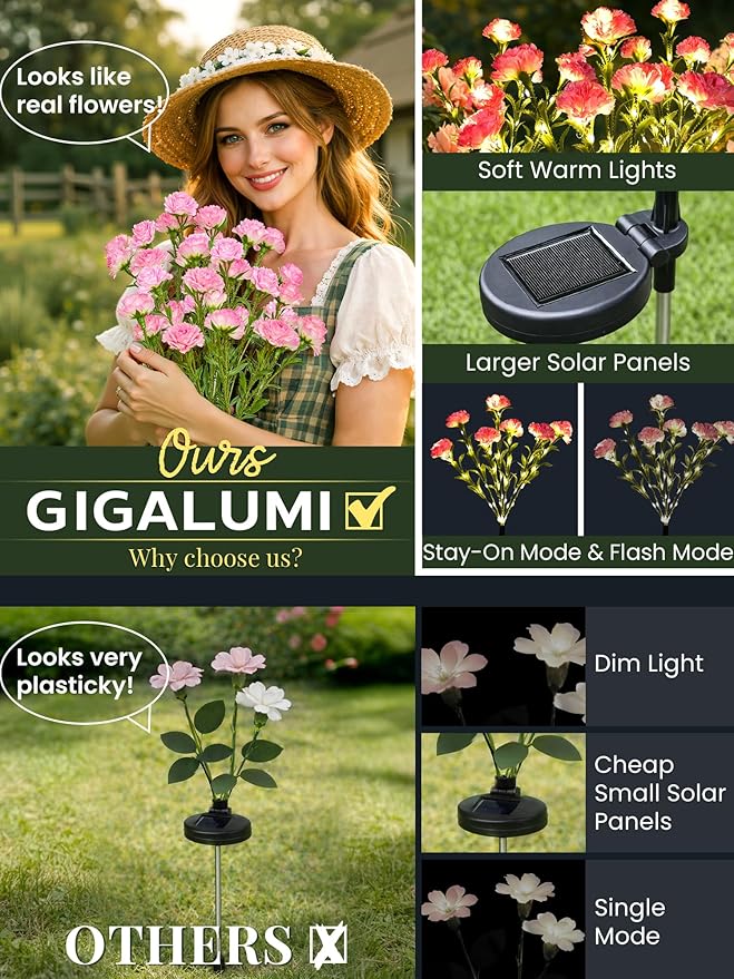 GIGALUMI Solar Lights Outdoor for Garden Decor, 4 Pack Solar Flower Lights Waterproof, 2 Lighting Modes 28 Carnation Flowers for Pathway,Yard, Patio Decoration, Gardening Gifts for Women (Pink)