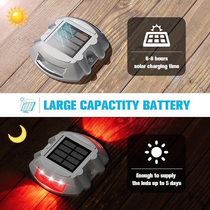 VOLISUN Christmas Solar Deck Lights Driveway Dock Lights, 4-Pack Led IP68 Waterproof Outdoor Warning Step Light for Driveway Sidewalk Garden Pathway Yard(Red, Auto On/Off