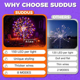 suddus Solar Halloween Lights Outdoor Solar Powered, Upgrade 2-Pack Orange & Purple Solar Firework Lights | Lumora