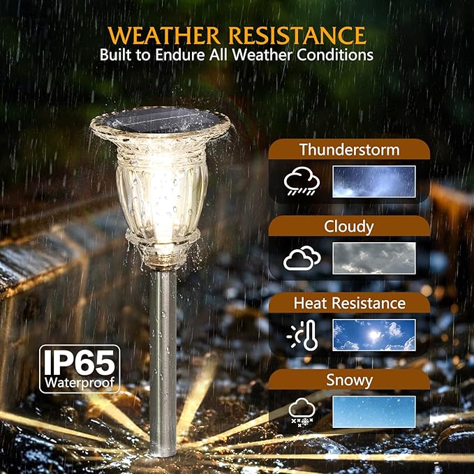 Solar Pathway Lights Outdoor 2 Pack, Warm White Glass and Stainless Steel Tungsten Heavy Duty Garden lights, 17.3" | Lumora