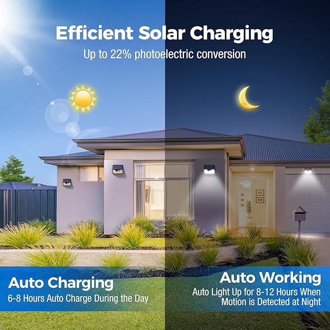 Peasur Solar Lights Outdoor Waterproof [12 Packs/140 LEDs], 3 Lighting Modes Solar Motion Sensor Light Outdoor | Lumora