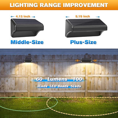 Aulanto Solar Led Deck Lights, Warm White & RGB Modes, Outdoor Waterproof for Backyard, Pool, Patio, Fence Post/Line (4Pack & 4Modes)
