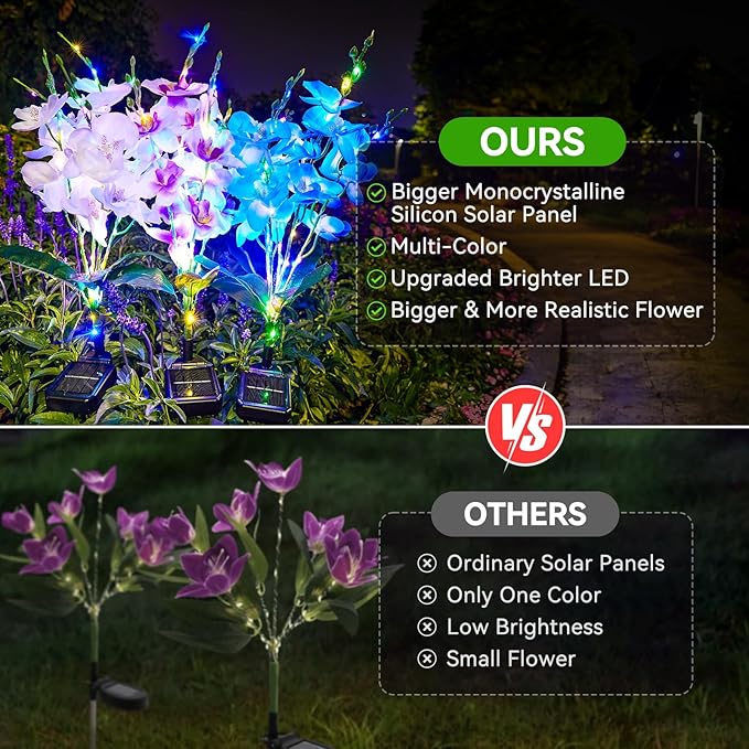 KOOPER Solar Lights Outdoor Garden, 3PCS Upgraded Phalaenopsis Solar Flower Lights Outdoor with 180 LEDs, Multi-Color Grave Decorations for Cemetery, Outdoor Solar Lights for Yard, Gifts for Women