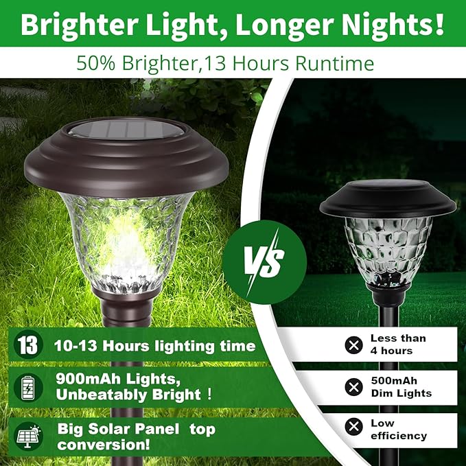 BEAU JARDIN 8 Pack Solar Pathway Lights + Pack Shepherds Hook 65 inch - Outdoor Lighting Accessory | Lumora