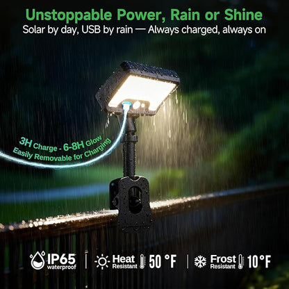 Clip-On Solar Motion Lights Outdoor with Remote, 600LM IP65 Waterproof, 1500mAH USB & Solar Powered for Fence, Camping, Porch - Black(1-Pack)