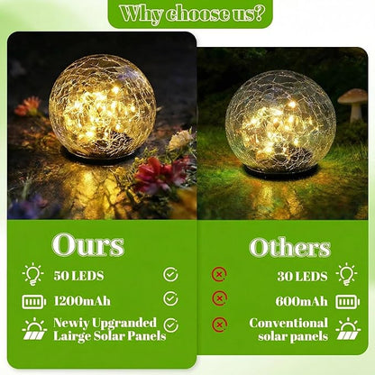 2 Pack Solar Path Lights Outdoor, Cracked Glass Globe with Light Control, IP67 Waterproof Solar Garden Lights, Warm Yellow & 4-Color LED Ball Lights for Yard, Patio, Lawn & Holiday Decor