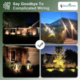DINGLILIGHTING Solar Lights Outdoor Waterproof: IP65 Led Spot Light Decorations for Garden - 3 Lighting Modes Solar | Lumora