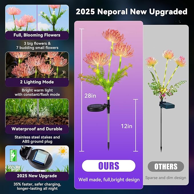 Neporal Solar Flowers Outdoor Waterproof,Romantic Warm Light with 2 Lighting Modes, Solar Outdoor Lights Decorative for Garden, Yard, Backyard Decor 4-Pack Yellow & Pink Combo