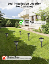 Solar Pathway Lights, 8 Pack Outdoor Waterproof Light, Solar Powered Garden Landscape Lighting, 3000K Warm White | Lumora