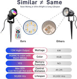 Christmas Landscape Lights 12W RGBW Outdoor Spot Lights for Yard, Low Voltage LED Landscape Spotlight with Remote | Lumora