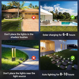 Peasur Solar Ground Lights Outdoor, 8 Pack Flat Solar Powered Disc Lights, IP68 Waterproof, Anti-Rust, Landscape | Lumora