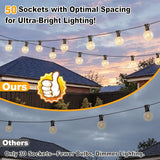 100ft 2-Pack Outdoor G40 LED Globe String Lights Dimmable Waterproof Shatterproof Light Strings with 52 Bulbs | Lumora